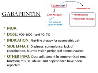 neurontin renal dose adjustment