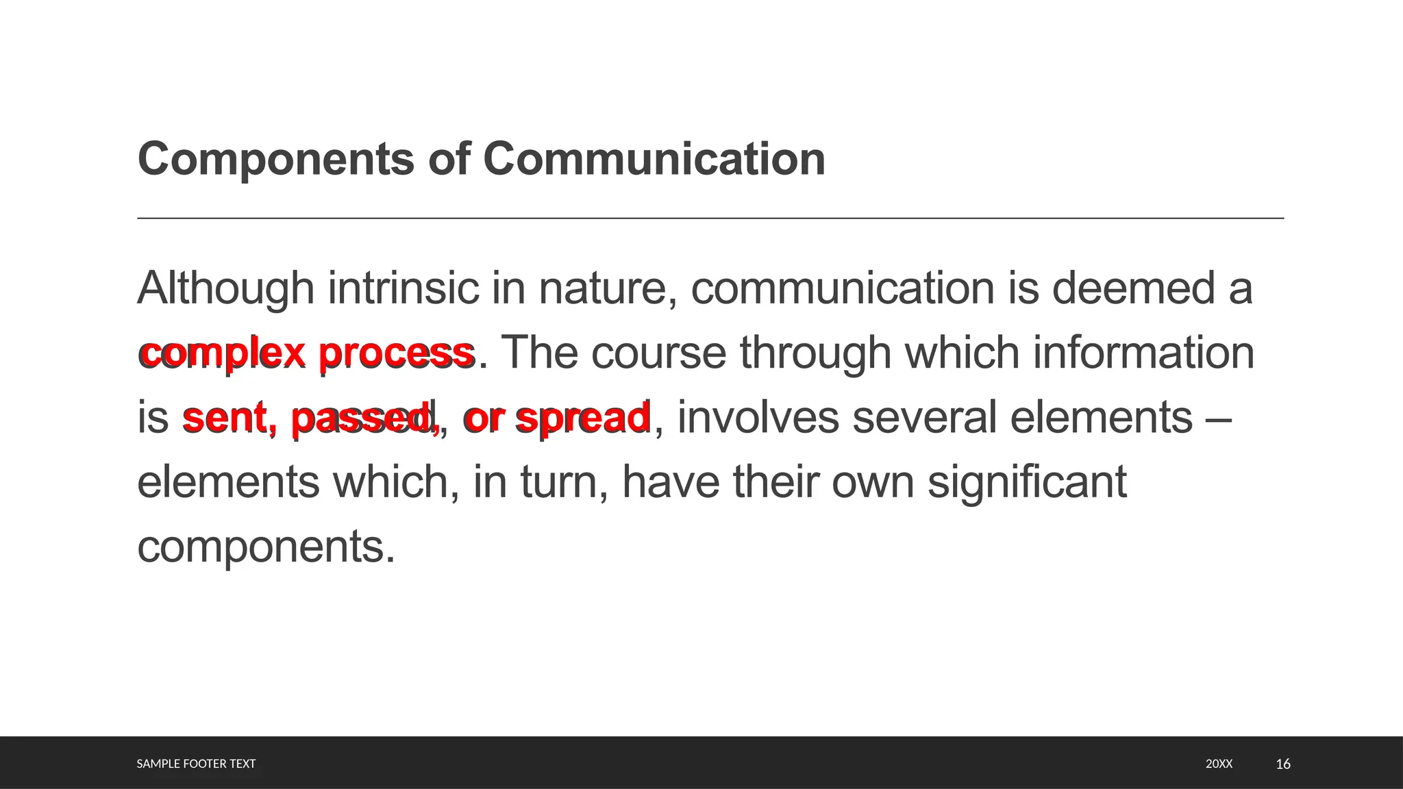 SAMPLE FOOTER TEXT 16
Components of Communication
Although intrinsic in nature, communication is deemed a
complex process. The course through which information
is sent, passed, or spread, involves several elements –
elements which, in turn, have their own significant
components.
20XX
complex process
sent, passed, or spread
 