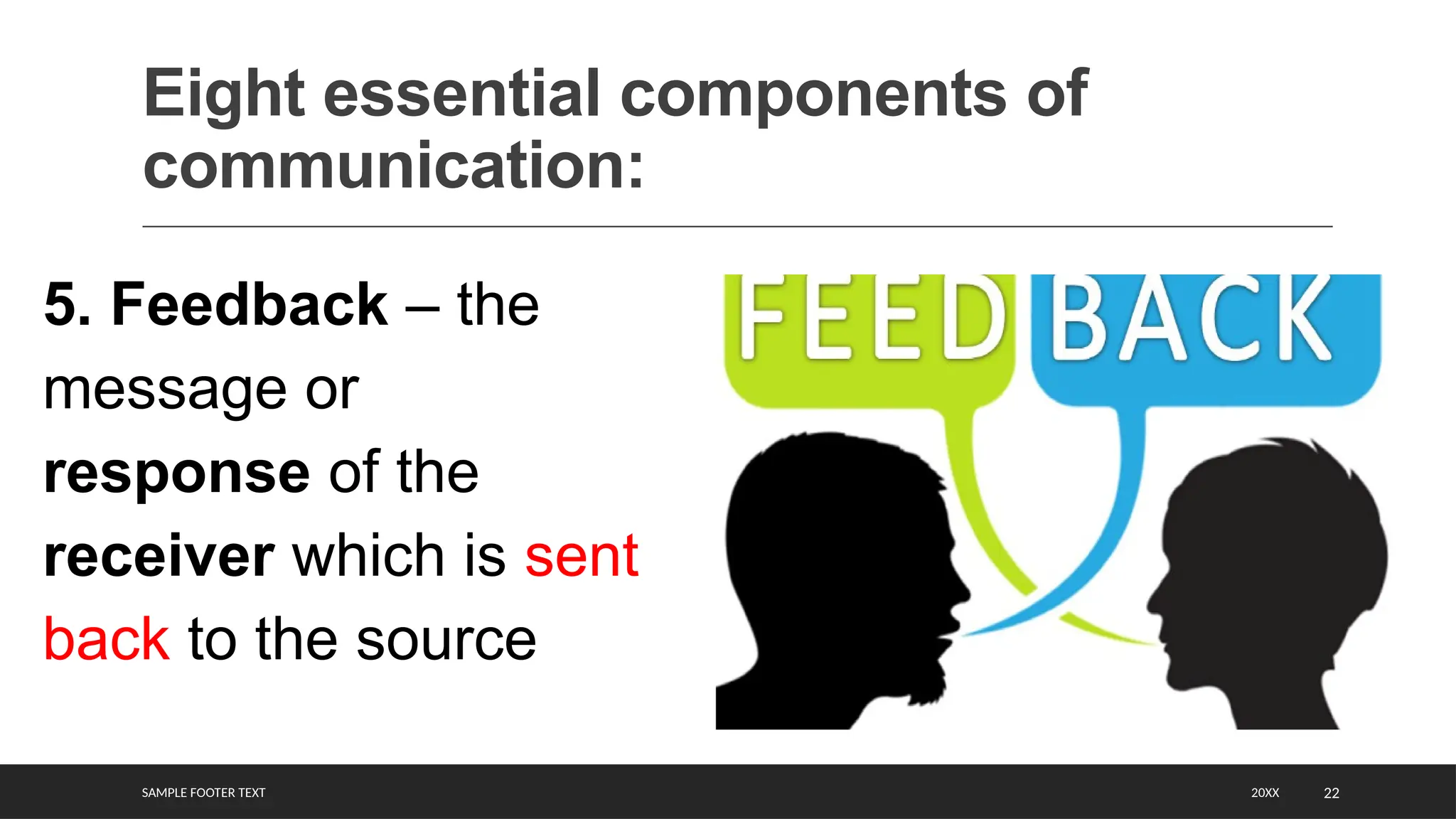 SAMPLE FOOTER TEXT 22
Eight essential components of
communication:
20XX
5. Feedback – the
message or
response of the
receiver which is sent
back to the source
 