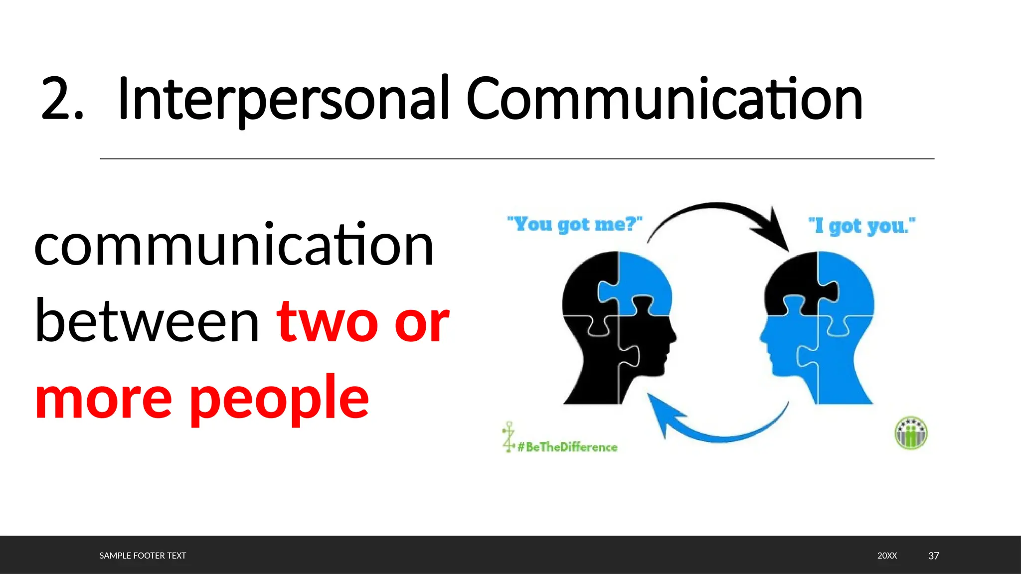 SAMPLE FOOTER TEXT 37
2. Interpersonal Communication
20XX
communication
between two or
more people
 