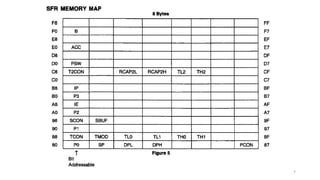 Microcontroller Introduction and the various features | PPTX