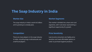 The Soap Industry in India
Market Size
The soap industry in India is worth $2 billion
and is growing at a steady pace.
Market Segments
The market is divided into urban and rural
segments, with rural areas representing a
significant opportunity for growth.
Competition
There are many players in the soap industry
in India, including large multinationals and
small local players.
Price Sensitivity
Low-income consumers are highly price-
sensitive and need affordable options in
order to purchase hygiene products.
 