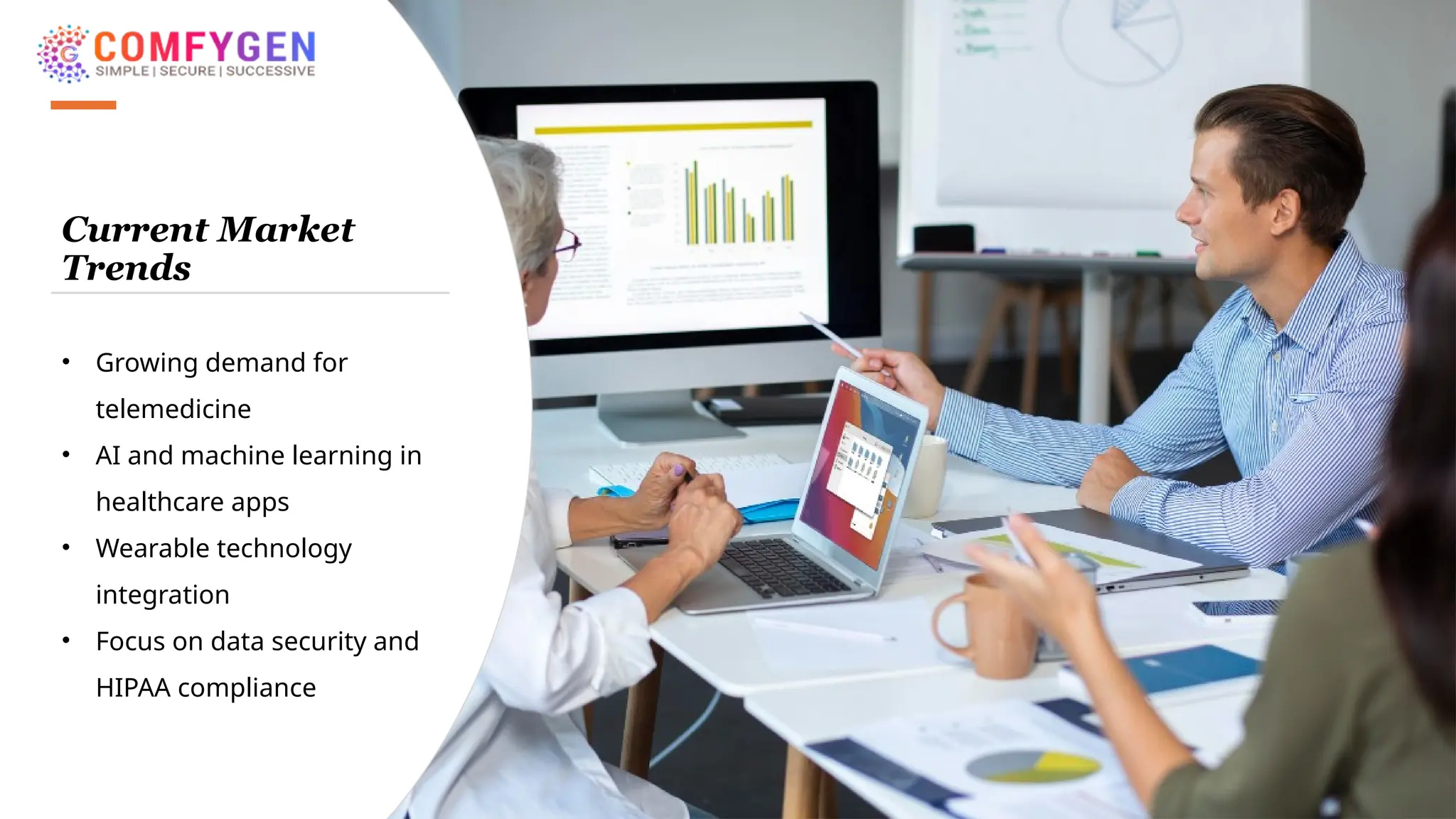 Current Market
Trends
• Growing demand for
telemedicine​
• AI and machine learning in
healthcare apps​
• Wearable technology
integration​
• Focus on data security and
HIPAA compliance
 