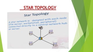 Presentation on" Network Topology"...... | PDF | Computer Networking ...