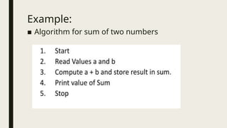 Pedagogy of computer science -presentation on algorithm and flowchart | PPT image.
