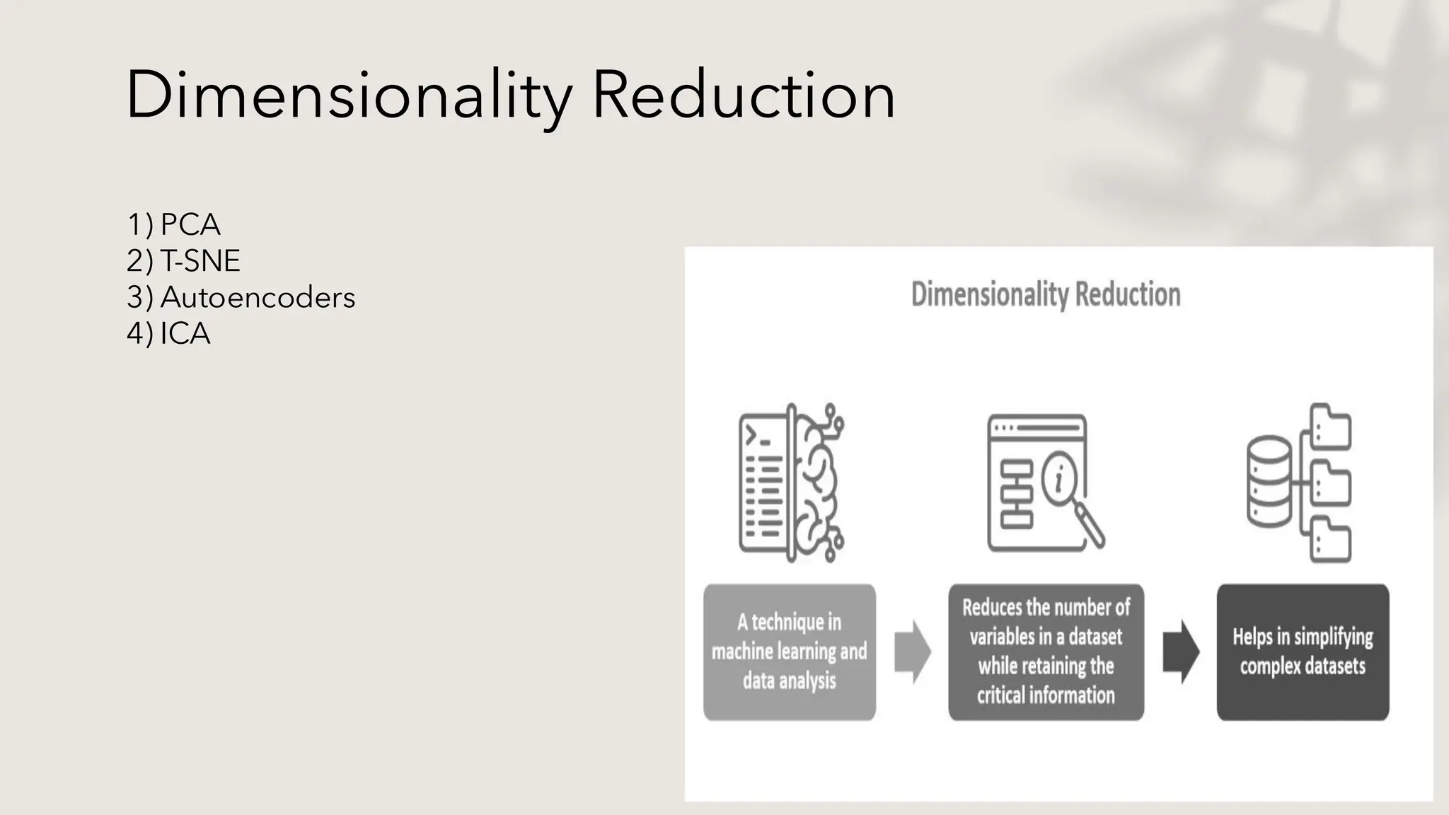 Dimensionality Reduction
1) PCA
2) T-SNE
3) Autoencoders
4) ICA
 