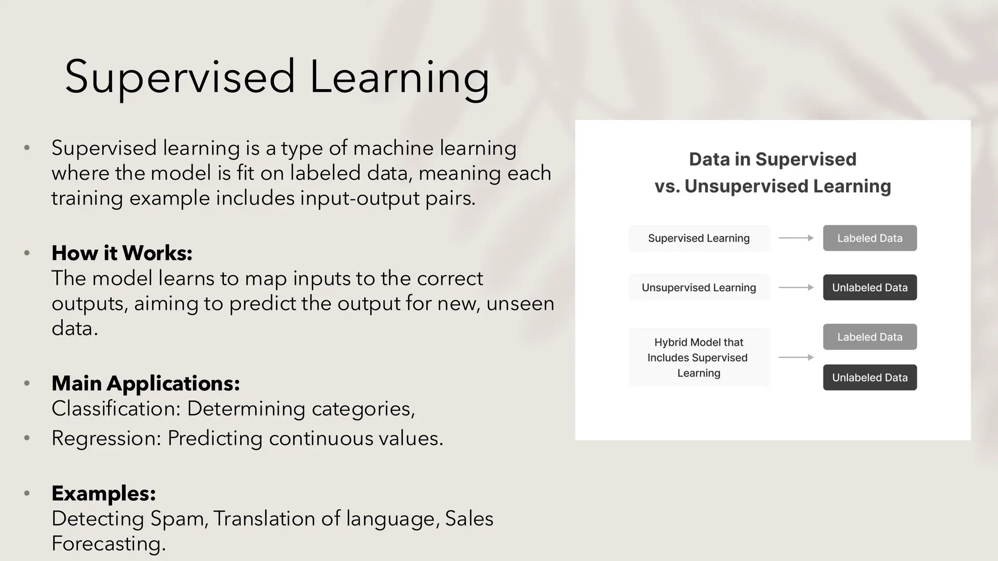 Supervised Learning
• Supervised learning is a type of machine learning
where the model is fit on labeled data, meaning each
training example includes input-output pairs.
• How it Works:
The model learns to map inputs to the correct
outputs, aiming to predict the output for new, unseen
data.
• Main Applications:
Classification: Determining categories,
• Regression: Predicting continuous values.
• Examples:
Detecting Spam, Translation of language, Sales
Forecasting.
 