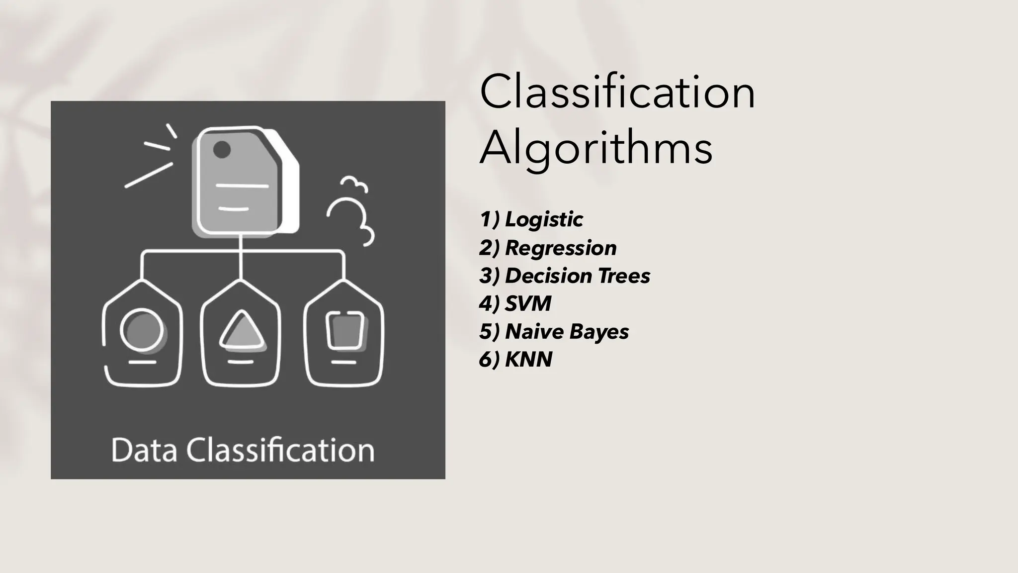 Classification
Algorithms
1) Logistic
2) Regression
3) Decision Trees
4) SVM
5) Naive Bayes
6) KNN
 