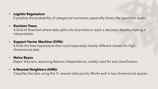 • Logistic Regression:
It predicts the probability of categorical outcomes, especially binary like spam/not spam.
• Decision Trees:
A kind of flowchart where data splits into branches to reach a decision, thereby making it
interpretable.
• Support Vector Machine (SVM):
It finds the best hyperplane that could separately classify different classes for high-
dimensional data.
• Naive Bayes
Bayes' theorem, assuming feature independence, widely used for text classification.
• k-Nearest Neighbors (kNN):
Classifies the data using the 'k' nearest data points; Works well in low-dimensional spaces.
 