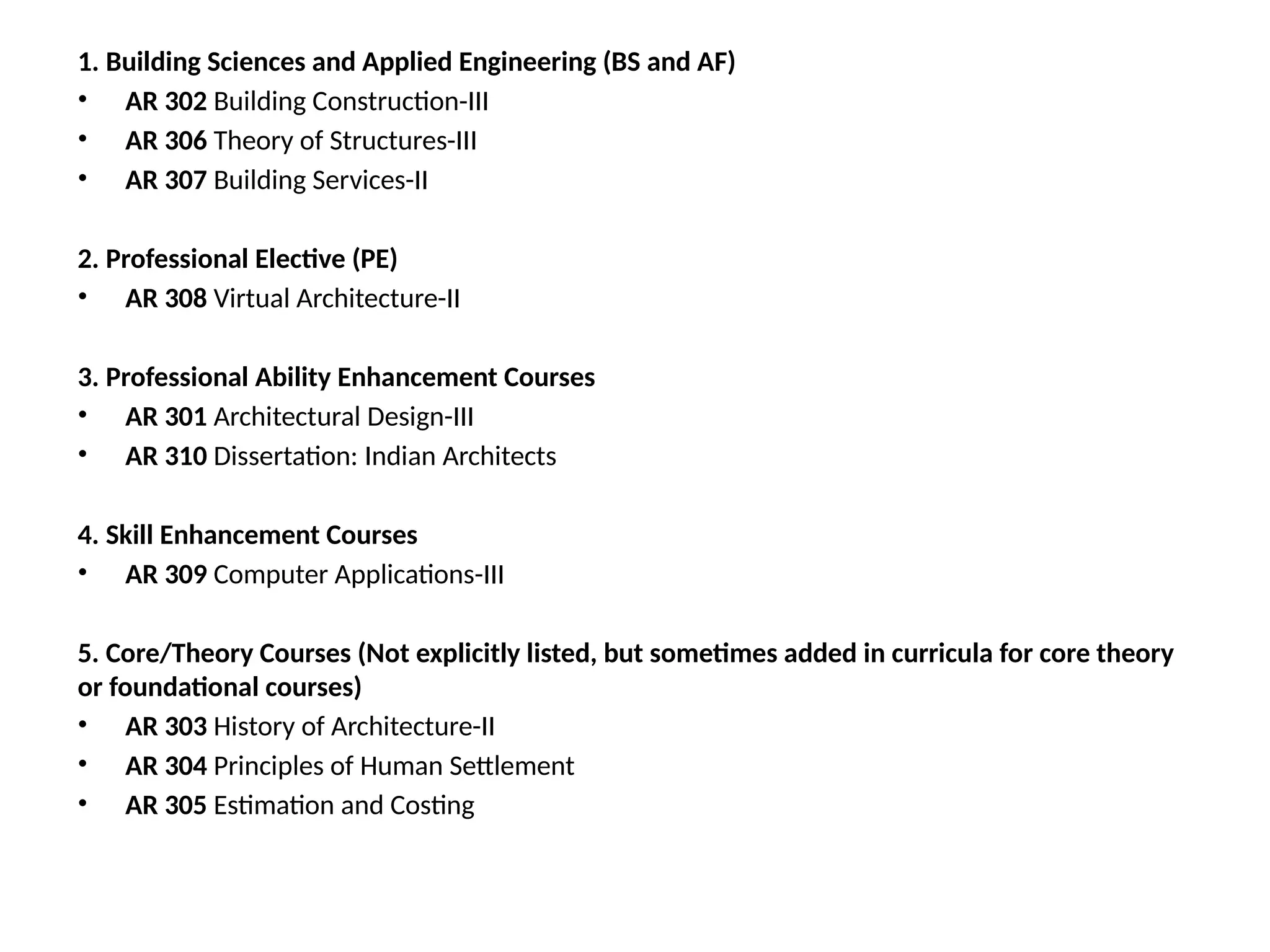 1. Building Sciences and Applied Engineering (BS and AF)
• AR 302 Building Construction-III
• AR 306 Theory of Structures-III
• AR 307 Building Services-II
2. Professional Elective (PE)
• AR 308 Virtual Architecture-II
3. Professional Ability Enhancement Courses
• AR 301 Architectural Design-III
• AR 310 Dissertation: Indian Architects
4. Skill Enhancement Courses
• AR 309 Computer Applications-III
5. Core/Theory Courses (Not explicitly listed, but sometimes added in curricula for core theory
or foundational courses)
• AR 303 History of Architecture-II
• AR 304 Principles of Human Settlement
• AR 305 Estimation and Costing