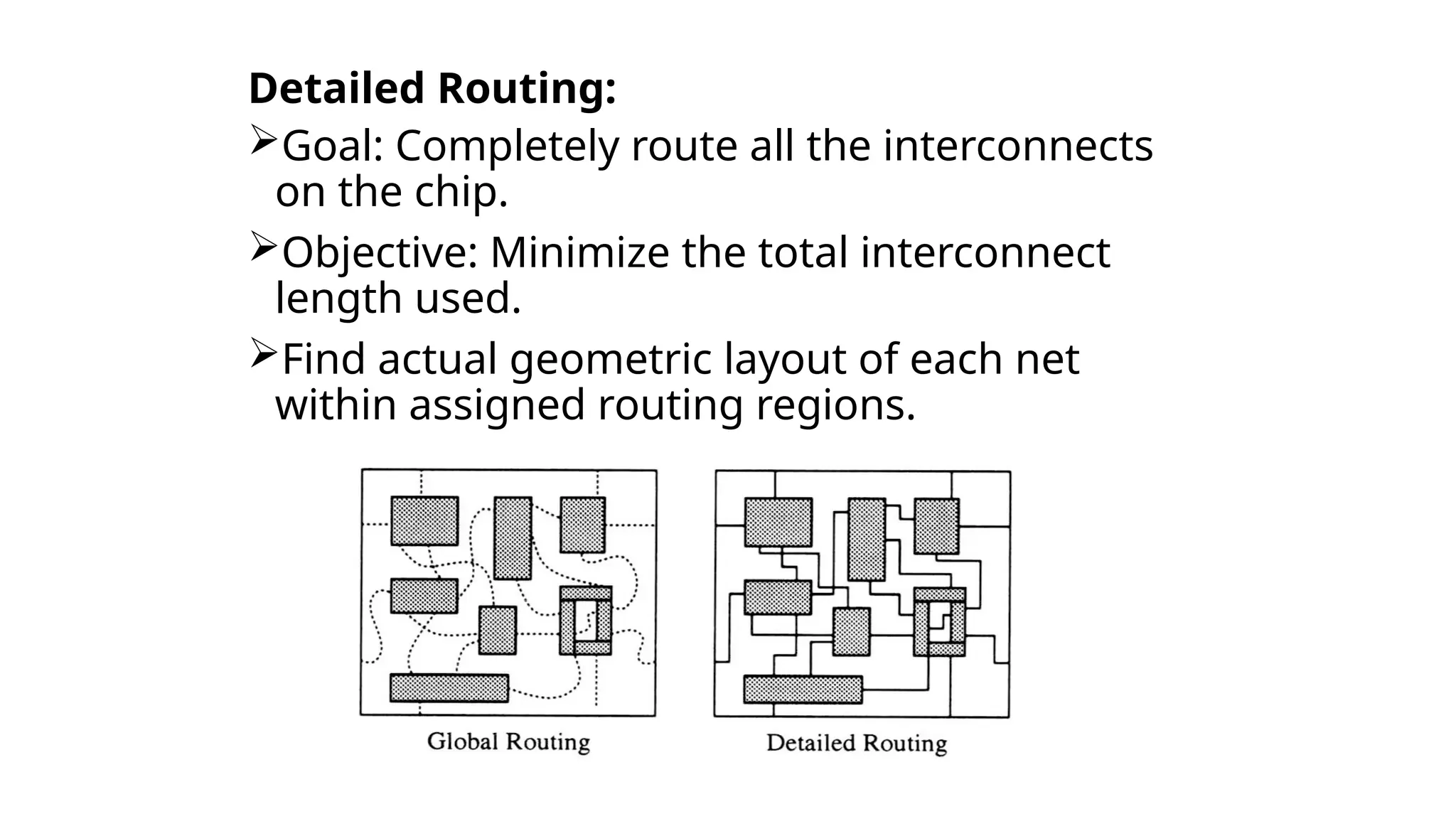 Detailed Routing:
Goal: Completely route all the interconnects
on the chip.
Objective: Minimize the total interconnect
length used.
Find actual geometric layout of each net
within assigned routing regions.
 