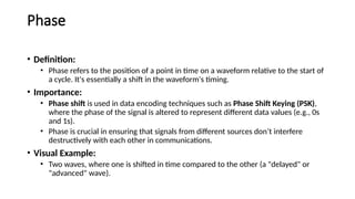 Phase
• Definition:
• Phase refers to the position of a point in time on a waveform relative to the start of
a cycle. It's essentially a shift in the waveform's timing.
• Importance:
• Phase shift is used in data encoding techniques such as Phase Shift Keying (PSK),
where the phase of the signal is altered to represent different data values (e.g., 0s
and 1s).
• Phase is crucial in ensuring that signals from different sources don’t interfere
destructively with each other in communications.
• Visual Example:
• Two waves, where one is shifted in time compared to the other (a "delayed" or
"advanced" wave).
 