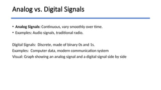 Analog vs. Digital Signals
• Analog Signals: Continuous, vary smoothly over time.
• Examples: Audio signals, traditional radio.
Digital Signals: Discrete, made of binary 0s and 1s.
Examples: Computer data, modern communication system
Visual: Graph showing an analog signal and a digital signal side by side
 
