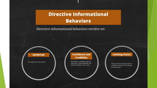 DIRECTIVE INFORMATIONAL BEHAVIORS PPT.pptx