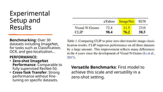 Experimental
Setup and
Results
Benchmarking: Over 30
datasets including ImageNet,
for tasks such as Classification,
OCR, and geo-localization...
PERFORMANCE:
• Zero-shot ImageNet
Performance: Comparable to
fully supervised ResNet-50.
• Cross-Task Transfer: Strong
performance without fine-
tuning on specific datasets.
Versatile Benchmarks: First model to
achieve this scale and versatility in a
zero-shot setting.
 