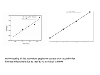 By comparing all the above four graphs we can say that second order
kinetics follows here due to their R2
value which is 0.999
 