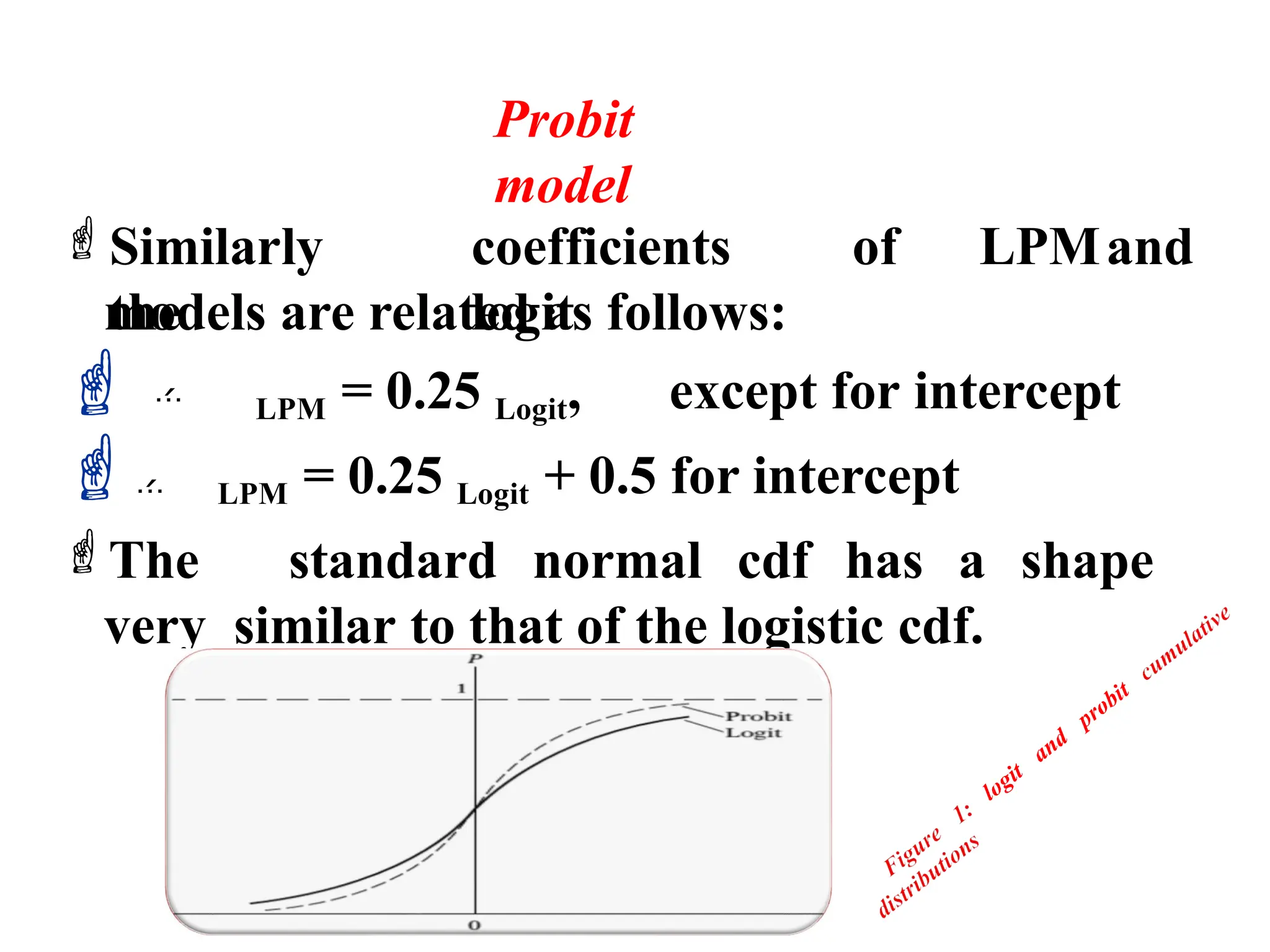 Probit
model
Similarly
the
coefficients of LPMand
logit
models are related as follows:
  LPM = 0.25 Logit, except for intercept
 LPM = 0.25 Logit + 0.5 for intercept
The standard normal cdf has a shape
very similar to that of the logistic cdf.
 