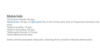 Presentation1 Metal Impregnation Pptx