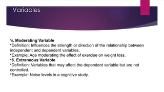 Variables
•5. Moderating Variable
•Definition: Influences the strength or direction of the relationship between
independent and dependent variables.
•Example: Age moderating the effect of exercise on weight loss.
•6. Extraneous Variable
•Definition: Variables that may affect the dependent variable but are not
controlled.
•Example: Noise levels in a cognitive study.
 