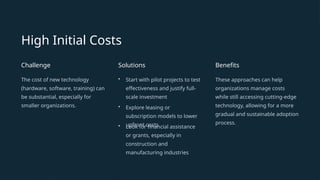 High Initial Costs
Challenge
The cost of new technology
(hardware, software, training) can
be substantial, especially for
smaller organizations.
Solutions
• Start with pilot projects to test
effectiveness and justify full-
scale investment
• Explore leasing or
subscription models to lower
upfront costs
• Look for financial assistance
or grants, especially in
construction and
manufacturing industries
Benefits
These approaches can help
organizations manage costs
while still accessing cutting-edge
technology, allowing for a more
gradual and sustainable adoption
process.
 