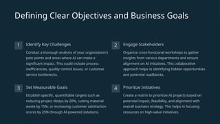 Defining Clear Objectives and Business Goals
1 Identify Key Challenges
Conduct a thorough analysis of your organization's
pain points and areas where AI can make a
significant impact. This could include process
inefficiencies, quality control issues, or customer
service bottlenecks.
2 Engage Stakeholders
Organize cross-functional workshops to gather
insights from various departments and ensure
alignment on AI initiatives. This collaborative
approach helps in identifying hidden opportunities
and potential roadblocks.
3 Set Measurable Goals
Establish specific, quantifiable targets such as
reducing project delays by 20%, cutting material
waste by 15%, or increasing customer satisfaction
scores by 25% through AI-powered solutions.
4 Prioritize Initiatives
Create a matrix to prioritize AI projects based on
potential impact, feasibility, and alignment with
overall business strategy. This helps in focusing
resources on high-value initiatives.
 