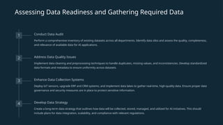 Assessing Data Readiness and Gathering Required Data
1 Conduct Data Audit
Perform a comprehensive inventory of existing datasets across all departments. Identify data silos and assess the quality, completeness,
and relevance of available data for AI applications.
2 Address Data Quality Issues
Implement data cleaning and preprocessing techniques to handle duplicates, missing values, and inconsistencies. Develop standardized
data formats and metadata to ensure uniformity across datasets.
3 Enhance Data Collection Systems
Deploy IoT sensors, upgrade ERP and CRM systems, and implement data lakes to gather real-time, high-quality data. Ensure proper data
governance and security measures are in place to protect sensitive information.
4 Develop Data Strategy
Create a long-term data strategy that outlines how data will be collected, stored, managed, and utilized for AI initiatives. This should
include plans for data integration, scalability, and compliance with relevant regulations.
 