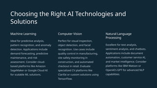 Choosing the Right AI Technologies and
Solutions
Machine Learning
Ideal for predictive analysis,
pattern recognition, and anomaly
detection. Applications include
demand forecasting, predictive
maintenance, and risk
assessment. Consider cloud-
based platforms like Amazon
SageMaker or Google Cloud AI
for scalable ML solutions.
Computer Vision
Perfect for visual inspection,
object detection, and facial
recognition. Use cases include
quality control in manufacturing,
site safety monitoring in
construction, and automated
checkout in retail. Evaluate
specialized CV platforms like
Clarifai or custom solutions using
TensorFlow.
Natural Language
Processing
Excellent for text analysis,
sentiment analysis, and chatbots.
Applications include document
automation, customer service AI,
and market intelligence. Consider
platforms like IBM Watson or
OpenAI's GPT for advanced NLP
capabilities.
 