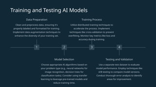 Training and Testing AI Models
1
Data Preparation
Clean and preprocess data, ensuring it's
properly labeled and formatted for training.
Implement data augmentation techniques to
enhance the diversity of your training set.
2
Model Selection
Choose appropriate AI algorithms based on
your problem type (e.g., neural networks for
image recognition, decision trees for
classification tasks). Consider using transfer
learning to leverage pre-trained models and
reduce training time.
3
Training Process
Utilize distributed training techniques to
accelerate the process. Implement
techniques like cross-validation to prevent
overfitting. Monitor key metrics like loss and
accuracy during training.
4
Testing and Validation
Use a separate test dataset to evaluate
model performance. Employ techniques like
A/B testing to compare model versions.
Conduct thorough error analysis to identify
areas for improvement.
 