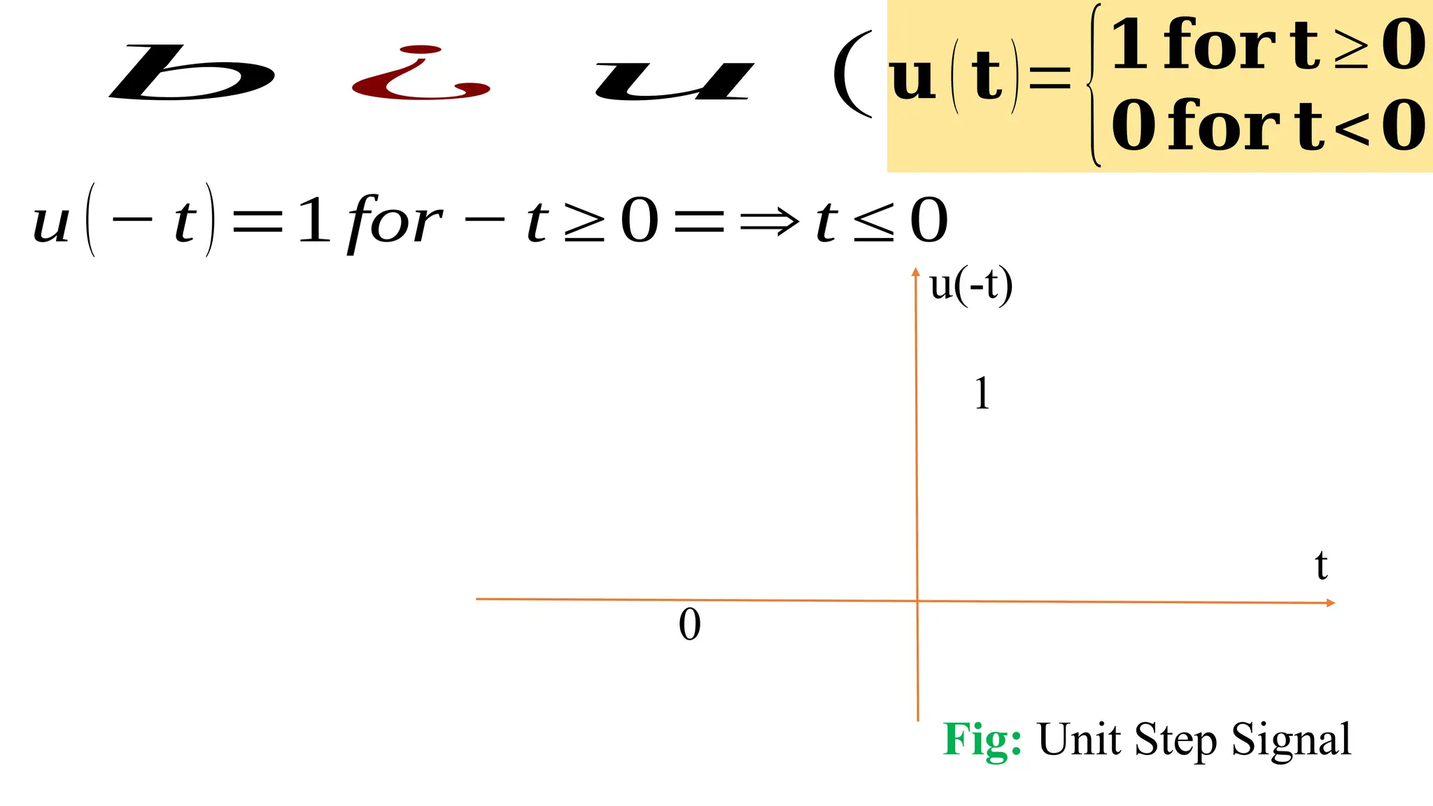 t
u(-t)
0
1
Fig: Unit Step Signal
u (− t)=1 for − t ≥ 0=⇒ t ≤ 0
b ¿ u (− t )
𝐮 (𝐭)={𝟏𝐟𝐨𝐫 𝐭 ≥𝟎
𝟎𝐟𝐨𝐫 𝐭<𝟎
 