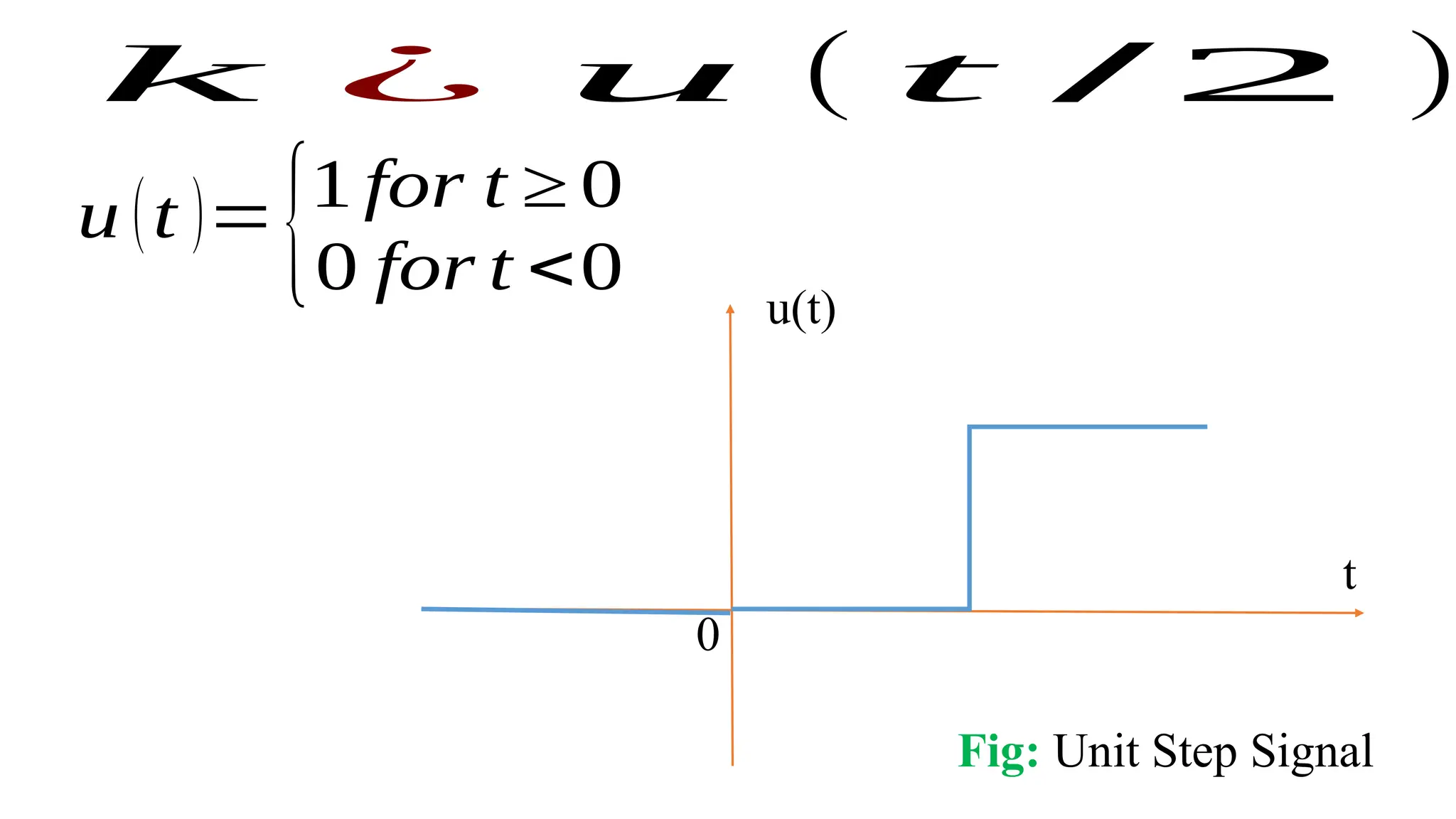 t
u(t)
0
Fig: Unit Step Signal
u (t )=
{1 for t ≥ 0
0 for t <0
k ¿ u ( t / 2 )
 