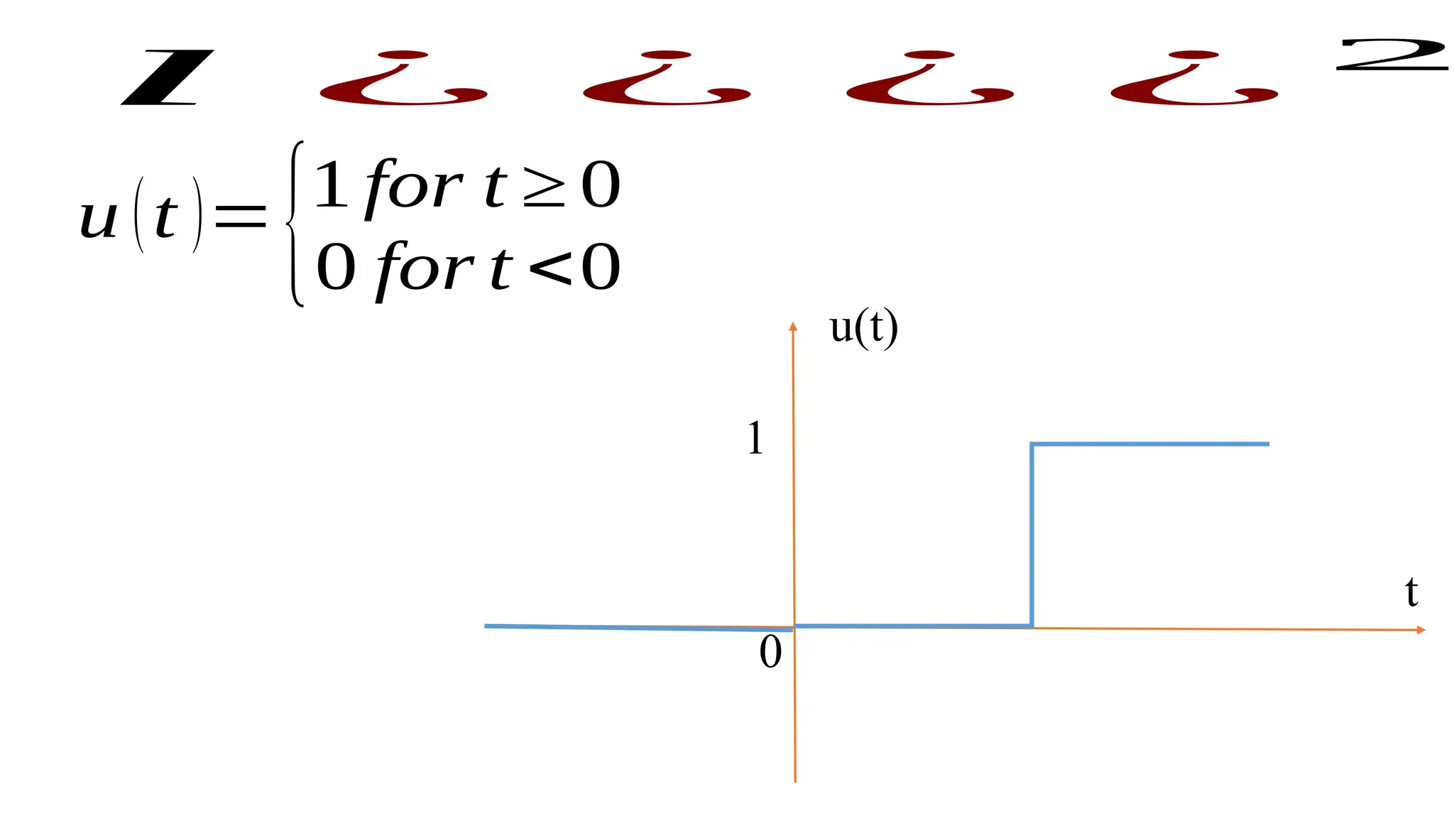 t
u(t)
0
1
u (t )=
{1 for t ≥ 0
0 for t <0
l ¿ ¿ ¿ ¿ 2
 
