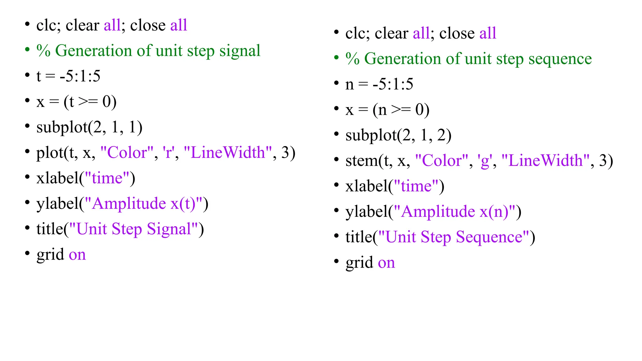 • clc; clear all; close all
• % Generation of unit step signal
• t = -5:1:5
• x = (t >= 0)
• subplot(2, 1, 1)
• plot(t, x, "Color", 'r', "LineWidth", 3)
• xlabel("time")
• ylabel("Amplitude x(t)")
• title("Unit Step Signal")
• grid on
• clc; clear all; close all
• % Generation of unit step sequence
• n = -5:1:5
• x = (n >= 0)
• subplot(2, 1, 2)
• stem(t, x, "Color", 'g', "LineWidth", 3)
• xlabel("time")
• ylabel("Amplitude x(n)")
• title("Unit Step Sequence")
• grid on
 