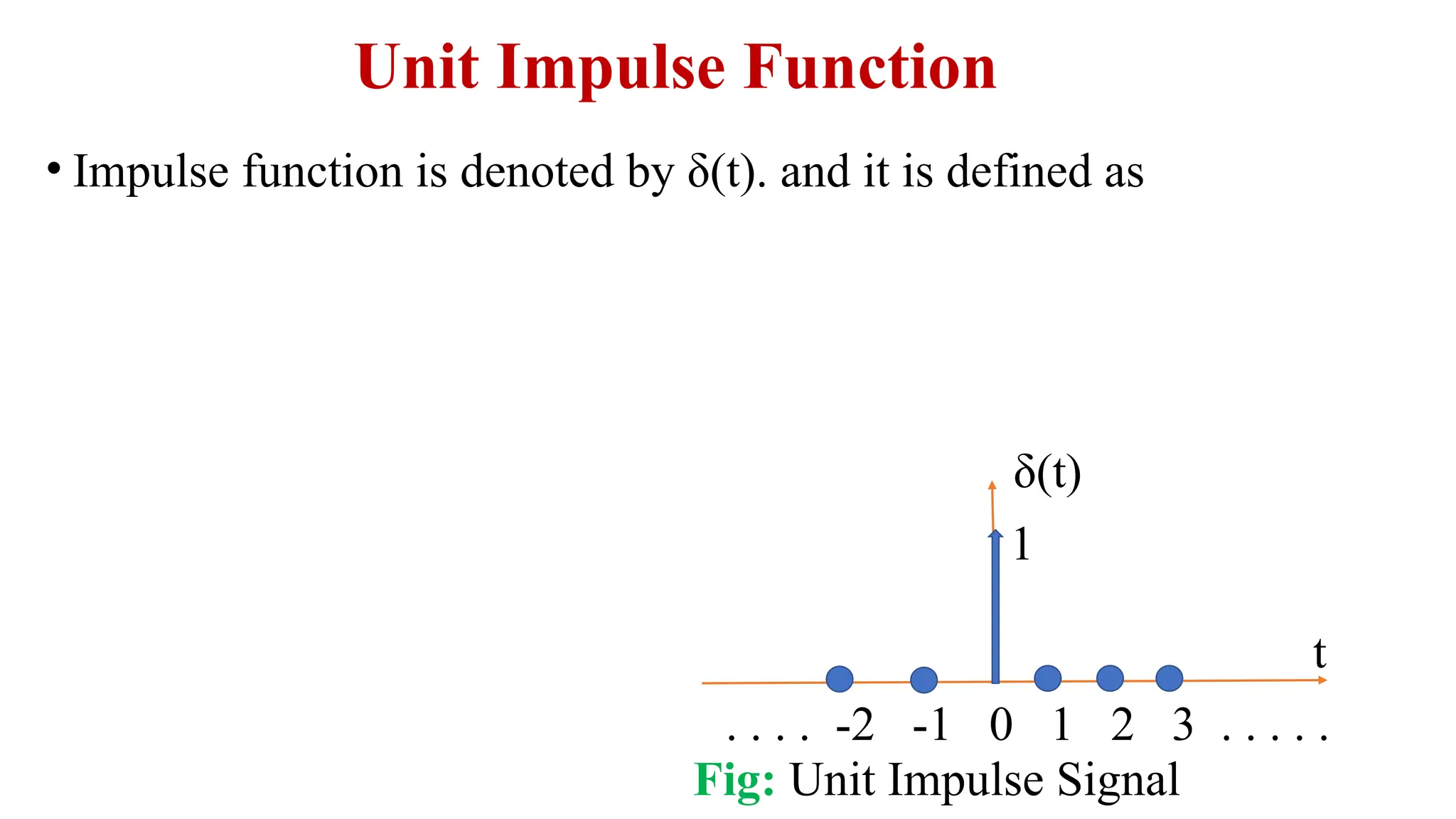 Unit Impulse Function
• Impulse function is denoted by δ(t). and it is defined as
t
δ(t)
1
. . . . -2 -1 0 1 2 3 . . . . .
Fig: Unit Impulse Signal
 
