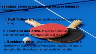 STROKES- refers to the different ways of hitting or
returning the ball.
A. Half Volley- Ball is met by the racket and pushed over
the net.
B. Forehand and drive- Player faces the table, racket
is tilted forward and the stroke starts at the table.
C. Backhand drive- Reverse of the forehand. The ball is
stroked with opposite side of the racket. Usually, the body is
turned so that the side at the right angle to the table.
 