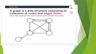 Presentation1 in datamining using techn.pptx