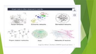 Presentation1 in datamining using techn.pptx