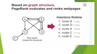 Presentation1 in datamining using techn.pptx