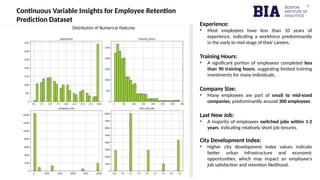 Variable Workforce