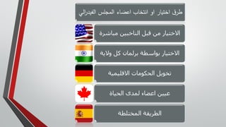 ‫الي‬
‫ر‬‫الفيد‬ ‫المجلس‬ ‫اعضاء‬ ‫انتخاب‬ ‫او‬ ‫اختيار‬ ‫ق‬‫طر‬
‫مباشرة‬ ‫الناخبين‬ ‫قبل‬ ‫من‬ ‫االختيار‬
‫والية‬ ‫كل‬ ‫برلمان‬ ‫بواسطة‬ ‫االختيار‬
‫االقليمية‬ ‫الحكومات‬ ‫تخويل‬
‫الحياة‬ ‫لمدى‬ ‫اعضاء‬ ‫عيين‬
‫المختلطة‬ ‫الطريقة‬
 