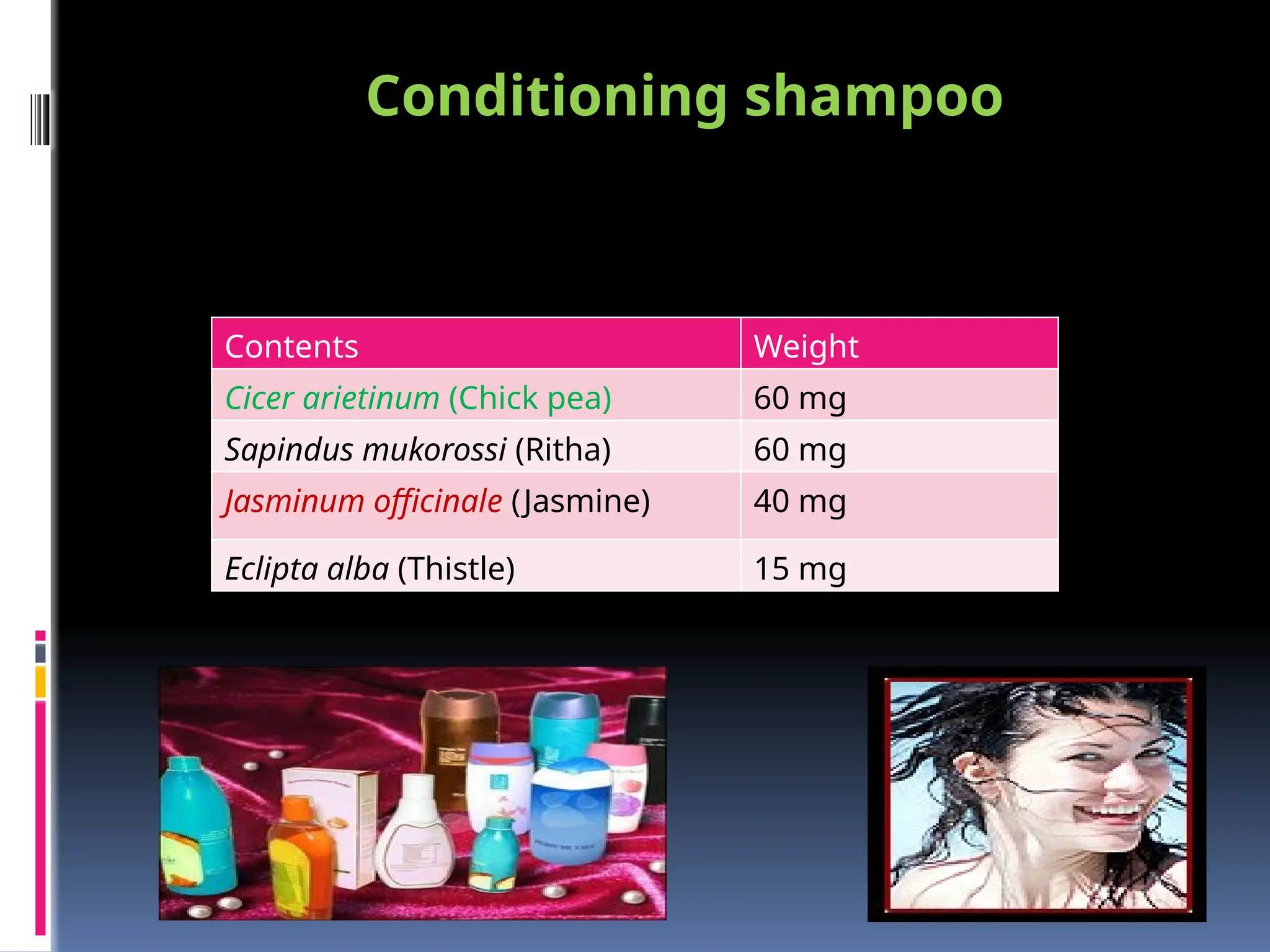 Conditioning shampoo
Contents Weight
Cicer arietinum (Chick pea) 60 mg
Sapindus mukorossi (Ritha) 60 mg
Jasminum officinale (Jasmine) 40 mg
Eclipta alba (Thistle) 15 mg
 