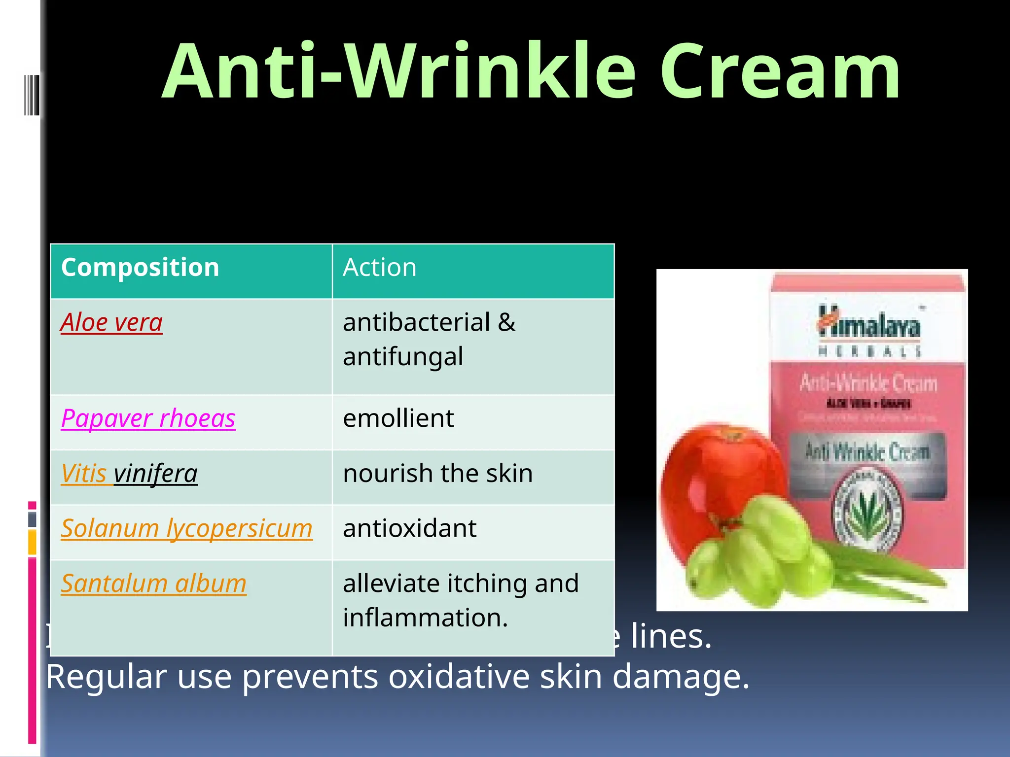 It delays wrinkles and smoothes fine lines.
Regular use prevents oxidative skin damage.
Composition Action
Aloe vera antibacterial &
antifungal
Papaver rhoeas emollient
Vitis vinifera nourish the skin
Solanum lycopersicum antioxidant
Santalum album alleviate itching and
inflammation.
Anti-Wrinkle Cream
 