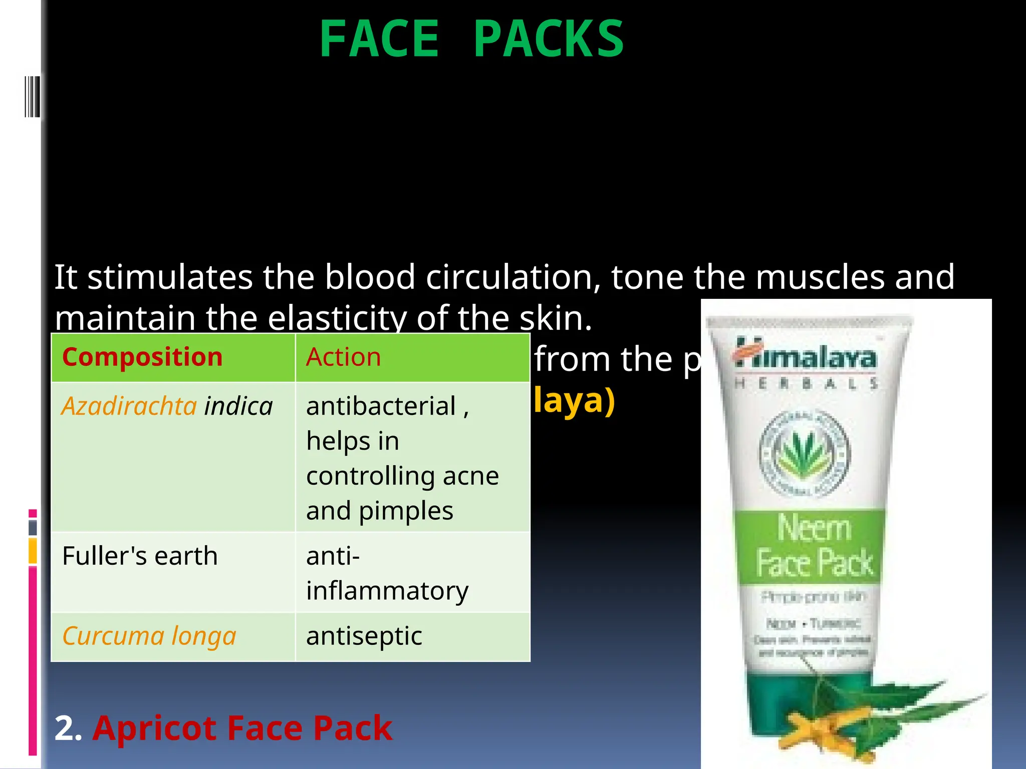 FACE PACKS
It stimulates the blood circulation, tone the muscles and
maintain the elasticity of the skin.
Also they draw out impurities from the pores.
E.g.1. Neem Face Pack(Himalaya)
2. Apricot Face Pack
Composition Action
Azadirachta indica antibacterial ,
helps in
controlling acne
and pimples
Fuller's earth anti-
inflammatory
Curcuma longa antiseptic
 