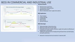 Details on the Battery pack and the requirement of BMS | PPTX
