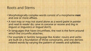 Introduction to Morphology and synatax.pptx