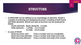 INTODUCTION TO STAAD.PRO. PPT [POWER POINT PRESENTATION] | PPTX