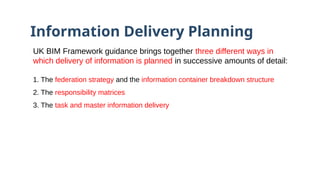 Information Delivery Planning
UK BIM Framework guidance brings together three different ways in
which delivery of information is planned in successive amounts of detail:
1. The federation strategy and the information container breakdown structure
2. The responsibility matrices
3. The task and master information delivery
 