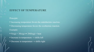 EFFECT OF TEMPERATURE
Principle:
• Increasing temperature favors the endothermic reaction.
• Decreasing temperature favors the exothermic reaction.
Example:
• N (g) + 3H (g) 2NH (g) + heat
₂ ₂ ⇌ ₃
• Increase in temperature → shifts left
• Decrease in temperature → shifts right
 