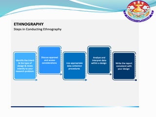 Presentation on ethnography as a tool in research