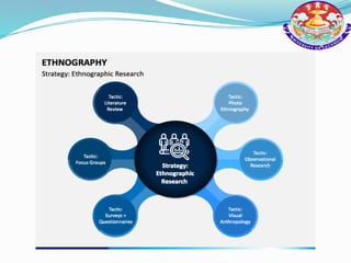 Presentation on ethnography as a tool in research