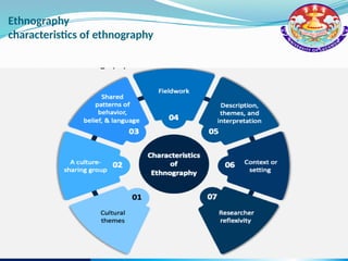 Ethnography
characteristics of ethnography
 
